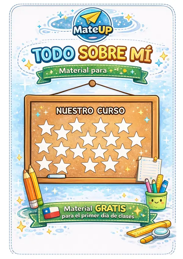 Actividad "Todo sobre mí" 