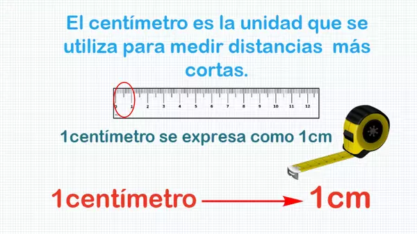 "PPT unidades de medida (centímetros y metros)"