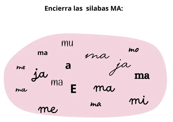 consonante M  y sus vocales 
