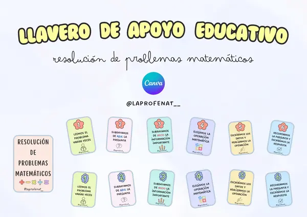 Llavero de apoyo educativo: Resolución de problemas matemáticos