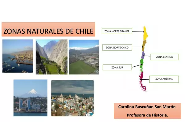 Zonas y unidades naturales de Chile