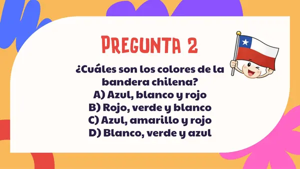 TRIVIA DE CHILE ¿Cuánto sabes de nuestro país?”