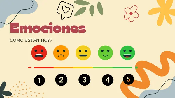 Mi clima emocional Hoy