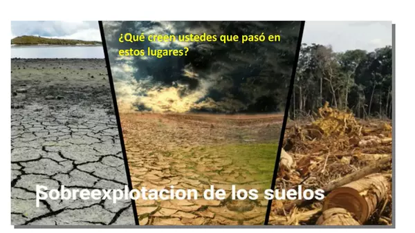 Presentacion Sobreexplotacion del suelo, Sexto Basico