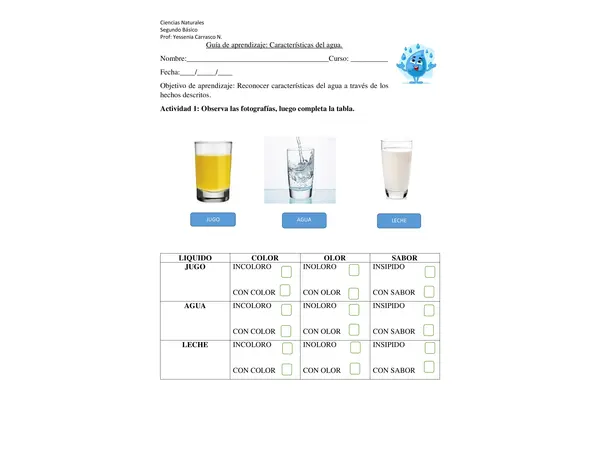 Guía estados del agua y características. 