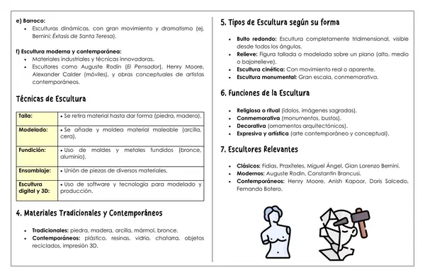 ARTES - La escultura