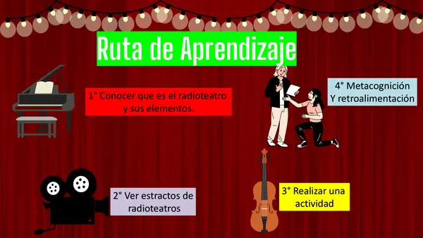 Radioteatro