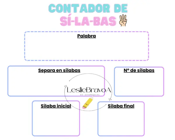 ✨ Contador de Sílabas |EDITABLE