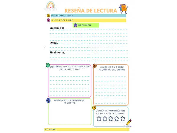 FICHA RESEÑA DE LECTURAS COMPLEMENTARIAS