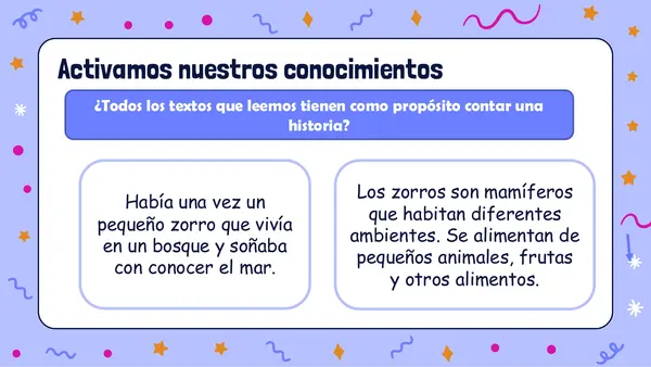 Artículo informativo y estrategias de comprensión lectora