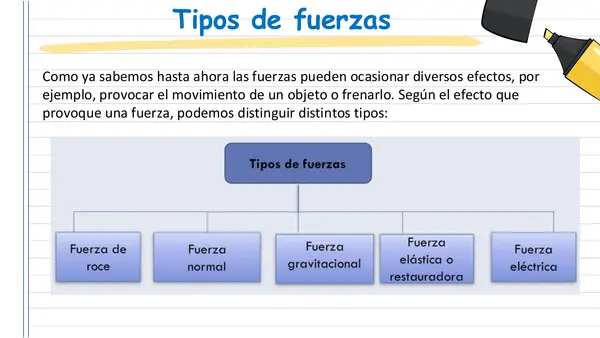 FUERZAS Y CIENCIAS DE LA TIERRA