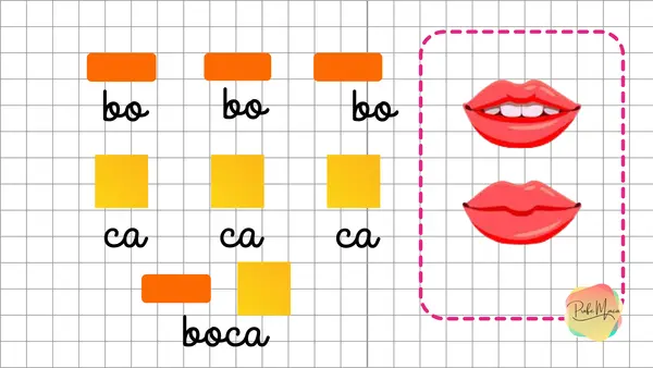 Cuaderno de grafismo fonético