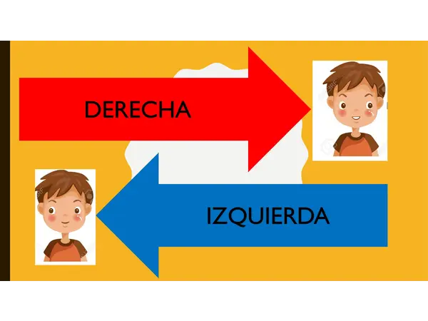 NOCIONES ESPACIALES: DERECHA-IZQUIERDA