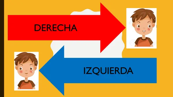 NOCIONES ESPACIALES: DERECHA-IZQUIERDA