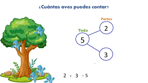 Números conectados