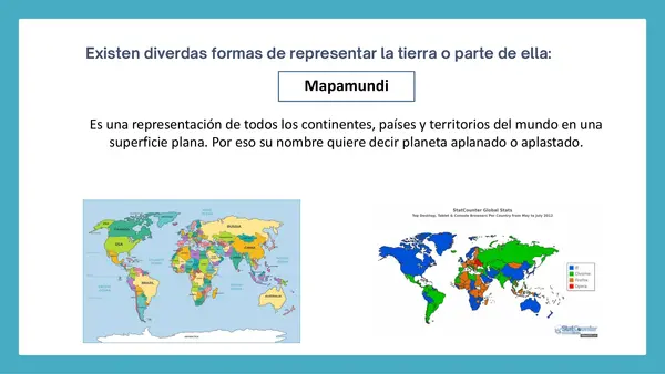 Diferentes representaciones de la tierra primero básico