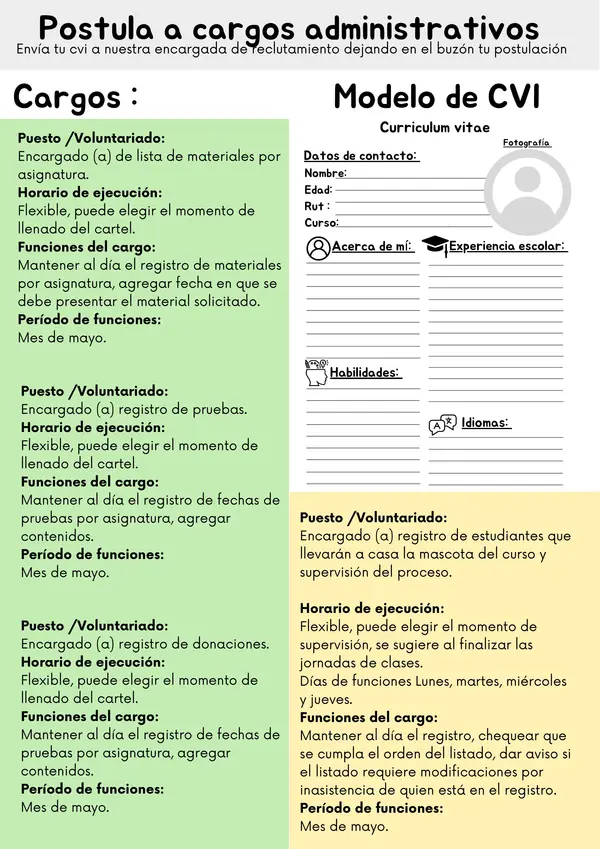 Kit de desarrollo de la autonomía en el aula 