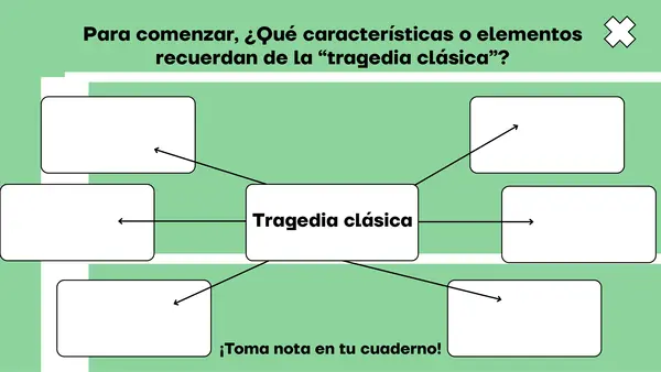 Actividad: Aplicación de contenidos género dramático (tragedia clásica - conflicto dramático)