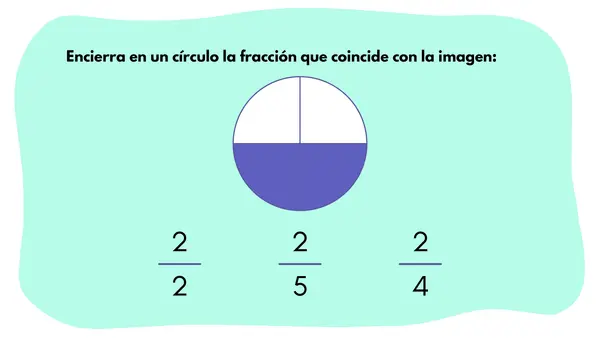 Representacion de fracciones 🤓