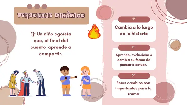 Personajes Dinámicos y Estáticos
