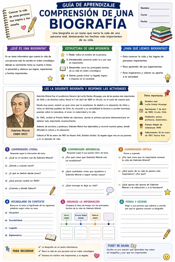 Guía: comprensión de una biografía Gabriela Mistral 