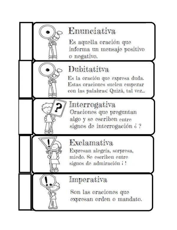 Tipos de oraciones