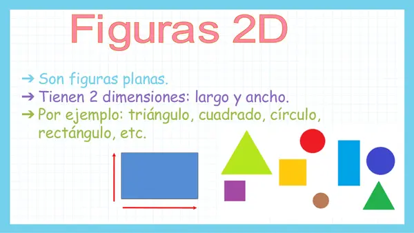 Figuras 2 D Y 3D