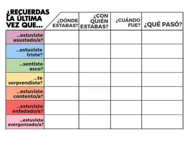 Actividades para la Educación Socioemocional 