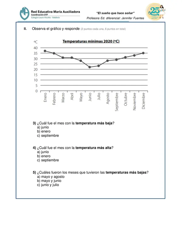 PRUEBA DE GRÁFICOS Y PROBABILIDADES