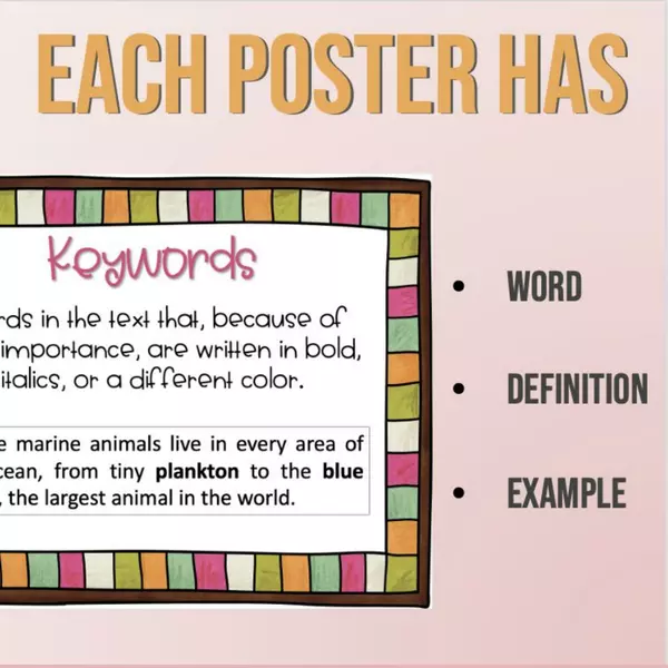 Features of Informative Text Posters