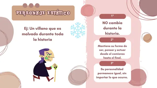 Personajes Dinámicos y Estáticos