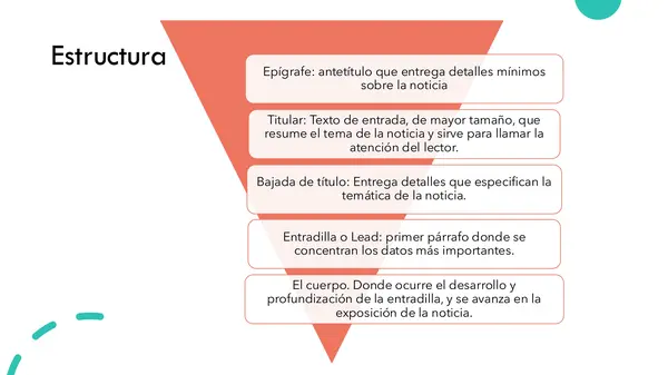 La noticia