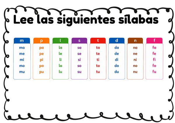 Cuadernillo de refuerzo primeras consonantes 1º básico 