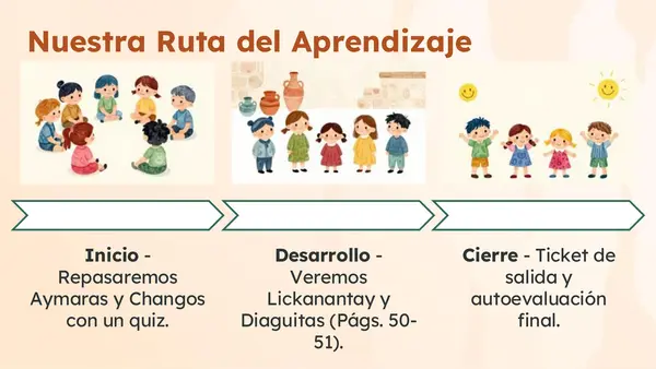 Clase 6 Leccion 3 Unidad 2 "Pueblo Lickanantay y Diaguitas" 2° Básico