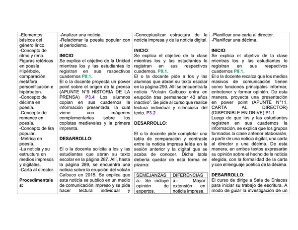  7º año de Educación Básica, PLANIFICACION, LENGUAJE, SEPTIEMBRE