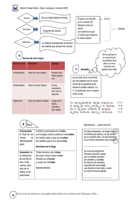 Material 2° medio Lengua y Literatura, Unidad III Lírica. Guía  1 Siglo de Oro y Lírica. 