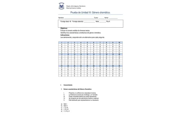 Prueba Unidad III, Género dramático, Primero Medio, Lengua y Literatura. 