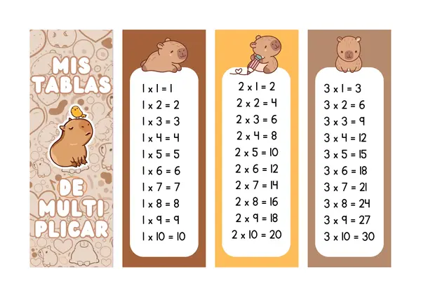 Tabla de multiplicar Capibara