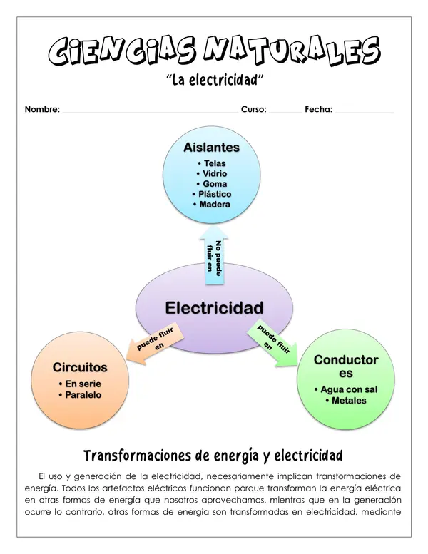 Guía - La electricidad