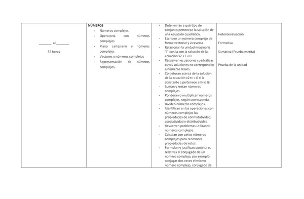 Planificacion anual tercero medio, matematicas