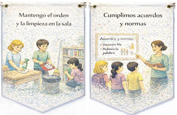Reglas de Convivencia Adolescentes