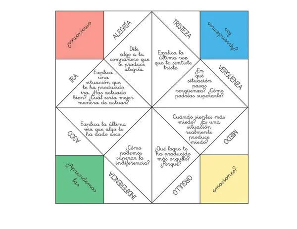 Actividades para la Educación Socioemocional 