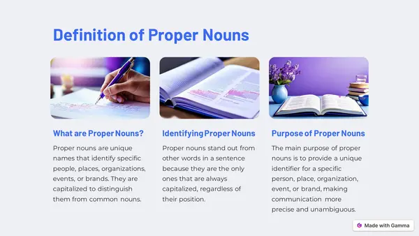"Introduction to proper nouns" en inglés