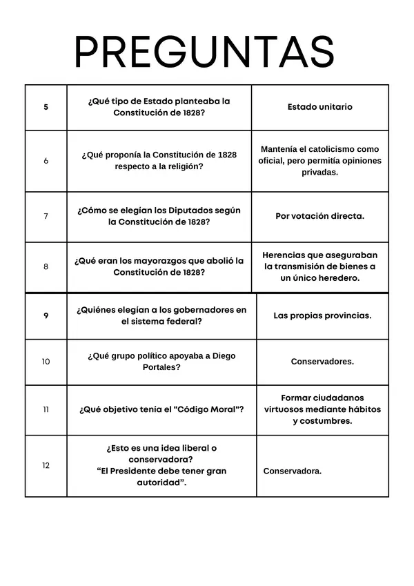Juego Jenga Constitucional 