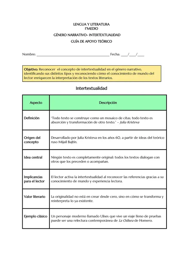 Guía - Apunte teórico - Intertextualidad