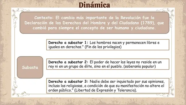 Consecuencias de la revolución francesa 