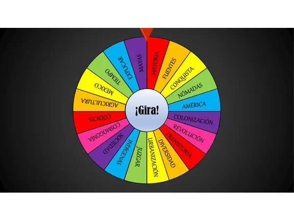 Ruleta de conceptos