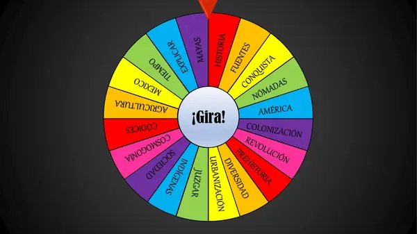 Ruleta de conceptos