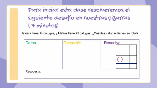 Las multiplicaciones