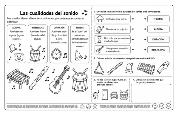 Las cualidades del sonido: altura, duración, intensidad, timbre y las emociones en la música,